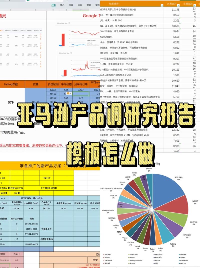 亚马逊产品调研报告制作指南 从市场数据到运营策略